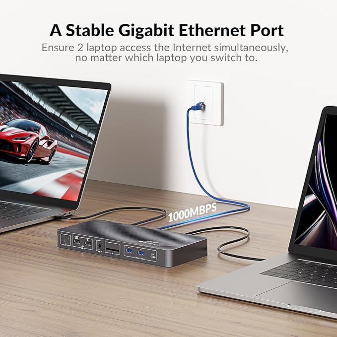 AV Access Docking Station KVM Switch 2 Monitors 2 Laptops, 4K KVM Switch Dual Monitor, 100W PD for Each PC, 1G Ethernet, EDID Emulation, Ideal for Home Office & Gaming