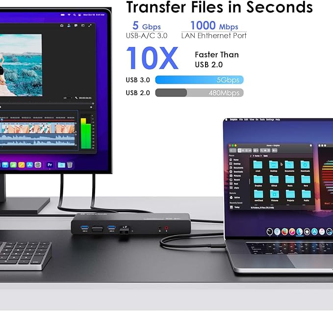 WAVLINK Pro Dual 4K@60Hz Universal Docking Station | USB 3.0/Type-C Laptop Dock for Windows | 2 HDMI/DP Monitors, Gigabit Ethernet, 6 USB 3.0 | Home Office & Multi-Screen Productivity.