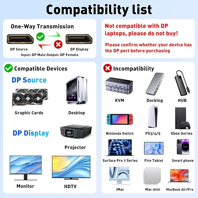 4K@60Hz DisplayPort to Dual DisplayPort Splitter Adapter, Display Port Splitter for Dual Monitors, DP 1.4 Splitter 1 in 2 Out, Displayport MST Hub for PC, Graphics Card, NVIDIA, AMD