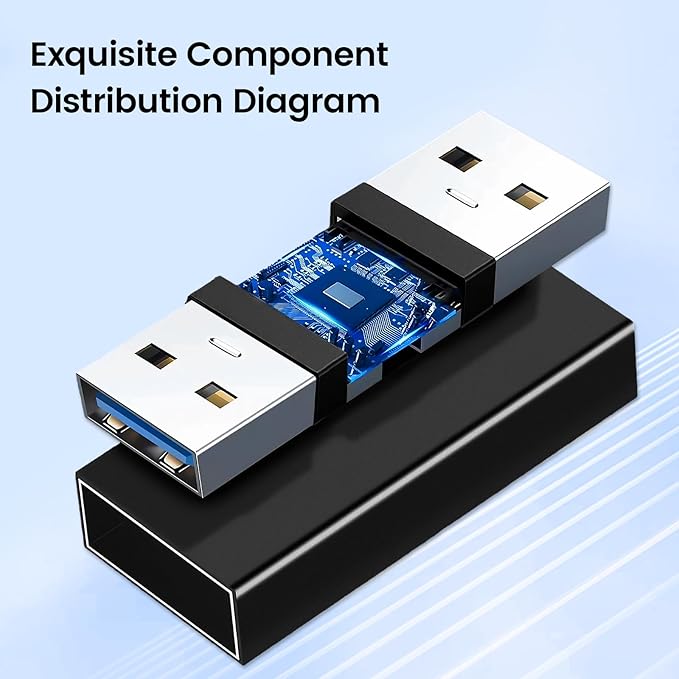 USB Female to Female Adapter (2 Pack), USB 3.0 to Type A Coupler for Connecting Two USBA Male Ends Converter Devices, Extender Connector, USB3.0 Expansion Adapters