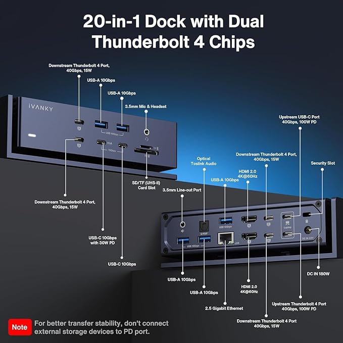 iVANKY FusionDock Max 1, 20-in-2 Thunderbolt 4 Docking Station Only for M1-M5 Pro/Max MacBook, Quad 6K or Dual 8K Display, 40Gbps Dock with 4 Downstream Thunderbolt 4 Ports, 100W, 2.5G LAN, SD 4.0