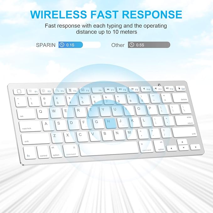 SPARIN Wireless Bluetooth Keyboard and Mouse for iPad (A16) 11th 10th Generation, iPad Air (13/11 inch), iPad Pro 13/12.9/11 inch, iPad 9th 8th Gen, iPad mini 7th -8.3 inch, Above iOS13- Silver White