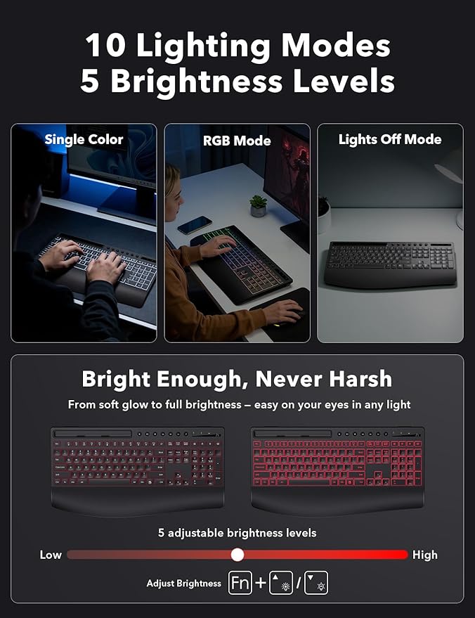 Trueque Wireless Keyboard and Mouse Combo, 4000mAh Rechargeable Backlit Keyboard with Wrist Rest & Phone Holder, Full Size Quiet Typing 2.4G USB-A/Type-C for PC Laptop Windows Mac (Black)