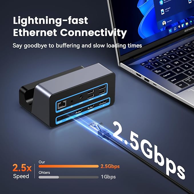 TobenONE 18-in-1 Triple 4K@60Hz Monitor Docking Station with 150W Power Supply, USB C Laptop Docking Station Stand(Single 4K@144Hz), 2.5Gbps Ethernet, 2 HDMI & DP, 8 USB, for Windows&ChromeOS