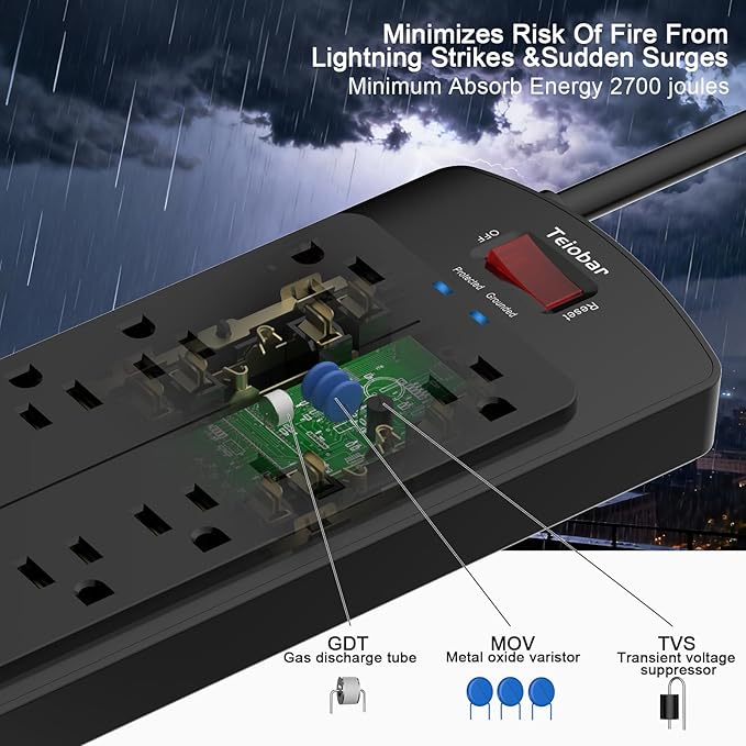 6 Ft Extension Cord Power Strip, Teiobar Surge Protector with 12 AC Outlets and 4 USB Ports for Home, Office, Dorm Essentials, 1875W/15A, 2700 Joules, ETL Listed, Black
