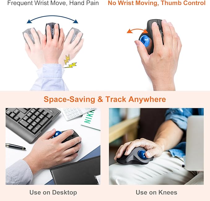 SANWA Wired Ergonomic Trackball Mouse, Optical Vertical Rollerball Mice, Silent Buttons, 34mm Trackball, 600/800/1200/1600 DPI, Compatible with MacBook, Laptop, Computer, Windows, macOS, Blue