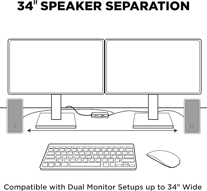 GOgroove Computer Speakers for Desktop PC, USB Powered Plug and Play 3.5mm AUX, Compact Design, Volume Knob, Sound for Office, Business & School, Works with Windows & Mac, Laptop/Desktop/Projector