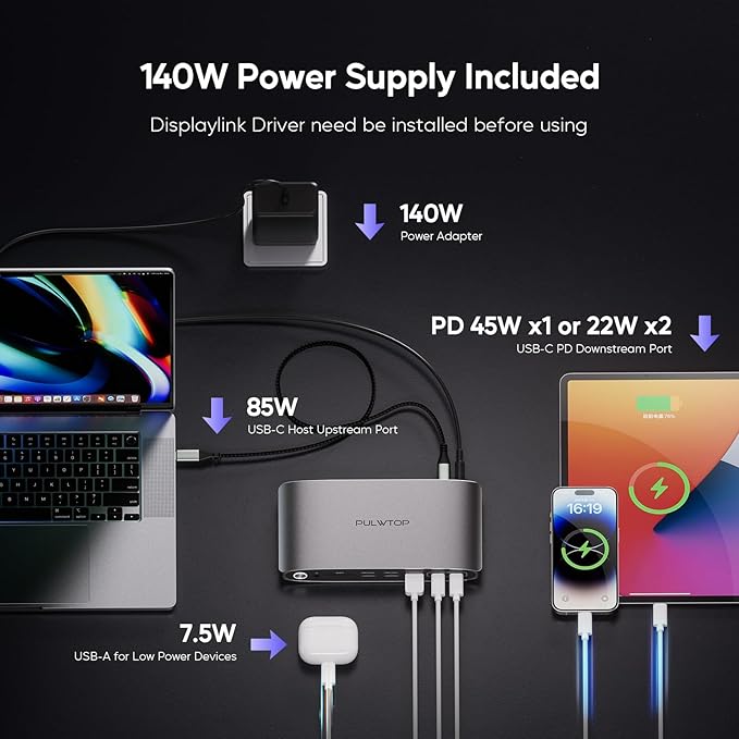 DisplayLink Docking Station Triple Monitor with 140W Power Adapter, PULWTOP 4K@60Hz Laptop Docking USB C Dock for MacBook M1/M2/M3, Windows, 3xHDMI, 2xDisplayPort,5xUSB C/USB A Data/Charging