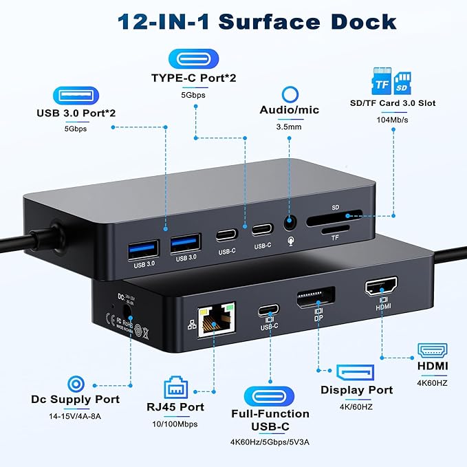 MS Surface Dock Triple Displays 4K@60Hz HDMI+ USB C + DP with 120W Power Adapter,Surface Pro Docking Station for Microsoft Surface Pro 12/11/10/9/8/7,Surface Laptop7/6/5/4/Surface Go