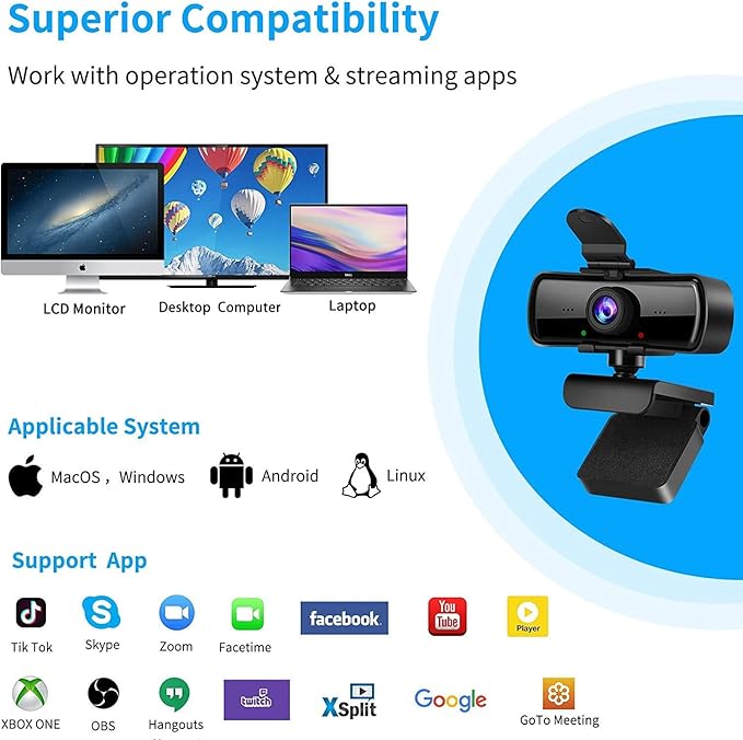 1080P HD Webcam with Microphone and Privacy Cover, USB Plug & Play Computer Camera, 120° Wide Angle Fixed Focus Web Camera for Video Conferencing, Online Learning, Streaming and Gaming
