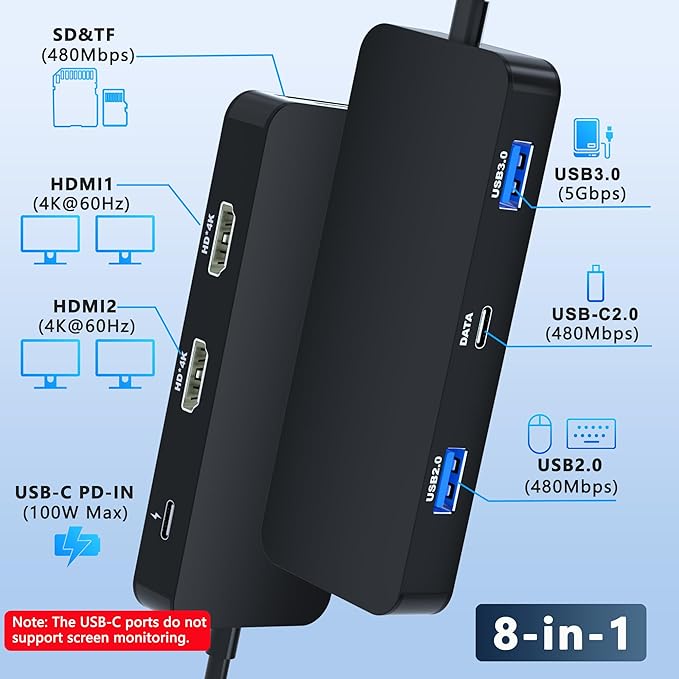 Laptop Docking Station Dual Monitor for Dell/HP/Lenovo/Mac, HDMI Splitter for Dual Monitors Extended Display, Dual Monitor Adapter 4K@60hz, USB C Docking Station for Laptop with HDMI/USB/PD/SD/TF