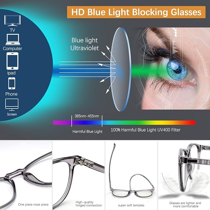 Blue Light Blocking Glasses for Women/Men - 4-Pack Computer Reading/Gaming/TV/Phone Glasses, Anti-Glare