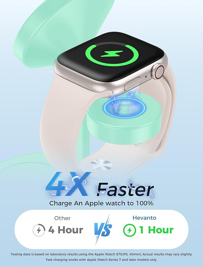 2026 3 in 1 Wireless Charging Station for Apple MagSafe Charger, 15W Fast Mag-Safe Charger Stand for iPhone 17 16 15 14 13 12 Apple Watch AirPods Compatible with MagSafe, Mint