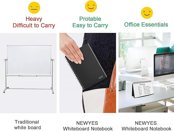 NEWYES Whiteboard Notebook Erasable Meeting Notebook Dry Erase White Board for Meeting, Business, Office, Home (A4)