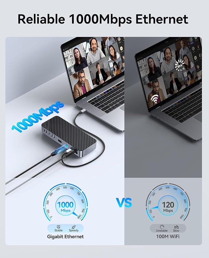 ORICO 20-in-1 Laptop Docking Station, Triple Display with 2xDP and 1xHDMI, 10 Gbps USB-C and 5 Gbps USB-A Port, Ethernet, Audio, SD/TF, VGA, USB C Docking Station for Windows/Dell/HP/Lenovo and More
