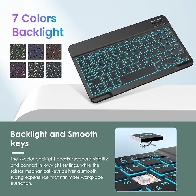 VIKESI Keyboard Case for iPad (A16,2025) 11th Generation/iPad 10th Generation Case (10.9" 2022),Premium Leather Smart Cover,Built-in Breathing Light,Function Row,Pencil Holder,Card Slots - Green