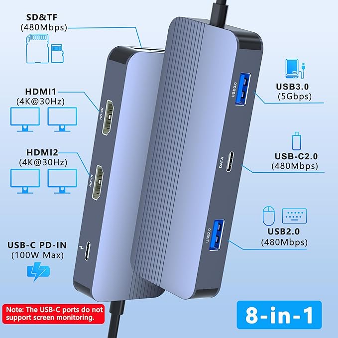 Docking Station Dual Monitor for Dell/HP/Lenovo Laptop, Dual HDMI Adapter for 2 Monitors, 8 in 1 USB C Docking Station with HD/USB/PD/SD/TF, HDMI Splitter for Dual Monitors Extended Display