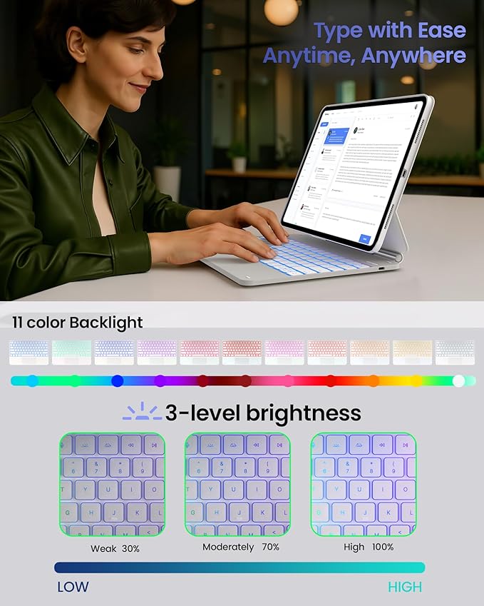 typecase Edge+ Keyboard Case for iPad Pro 13-inch (M5/M4) 2025/2024, White Keyboard with White Carbon Fiber Protective Case,Portrait & Typing Modes,Built-in Trackpad,11-Color Backlight,Magnetic Stand