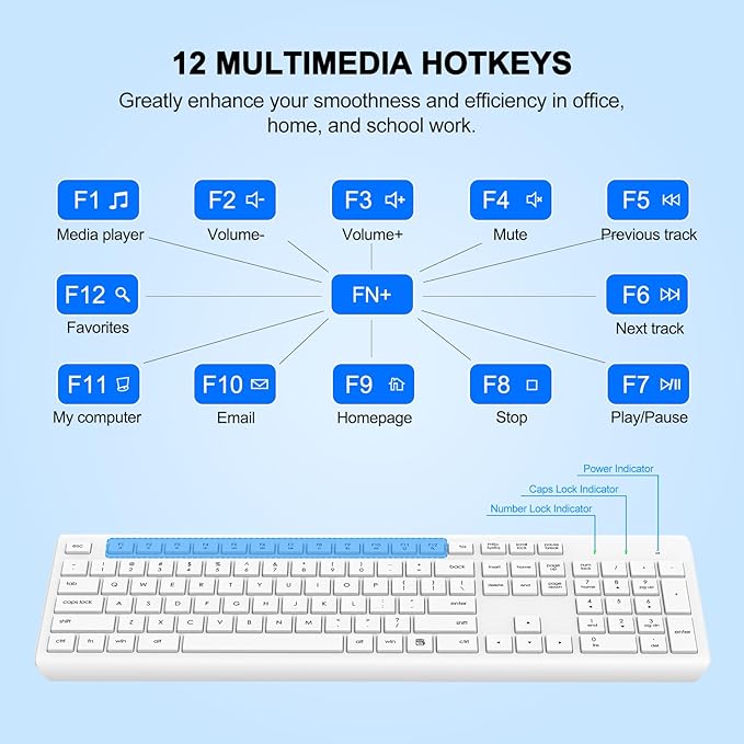 Wireless Keyboard and Mouse Combo, Full-Size Silent Ergonomic Keyboard and Optical Mouse, Long Battery Life, 2.4GHz Lag-Free Cordless Mice Keyboard for Computer, Mac, Laptop, PC, Windows(White)