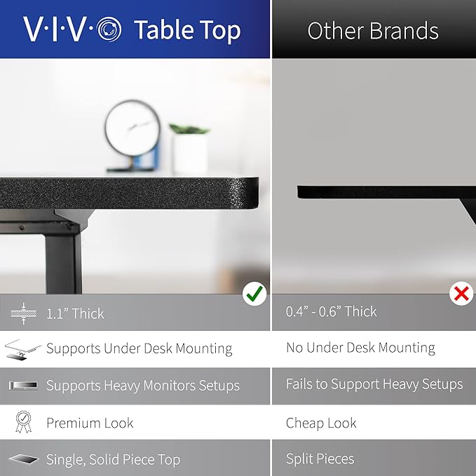 VIVO Electric 43 x 24 in Standing Desk, Memory Height Adjustment, 1B Series, Holds 220 lbs, Black Top, Black Frame, DESK-1B4B