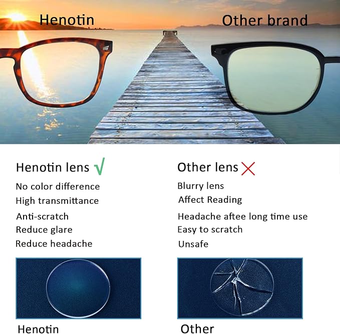 Henotin 4-Pack Blue Light Blocking Reading Glasses Women Men,Spring Hinge Computer Readers,Anti UV Ray Square Nerd Eyeglasses (Mixed Color-C, 0.00)