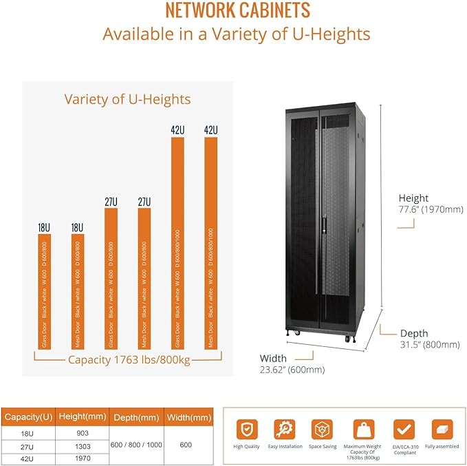 Tecmojo Fully Assembled 42U Network Cabinet AV Rack Black 31.5inch DEEP 4 Post Server Equipment Rack Enclosure，Server Cabinet for 19 inch Equipment with Casters/Locking MESH Doors Side Panels