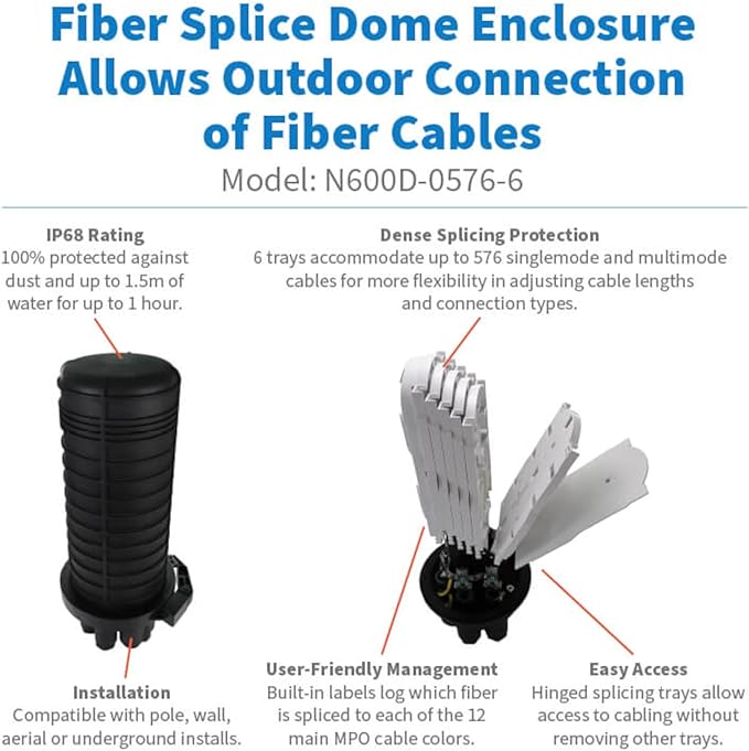 Eaton Tripp Lite Fiber Optic Splicing Enclosure, Fiber Splice Dome, 576 Fiber Capacity Single Mode & Multimode, 6 Cable Trays, Outdoor IP68 Rated, Lifetime Manufacturer's Warranty (N600D-0144-6)