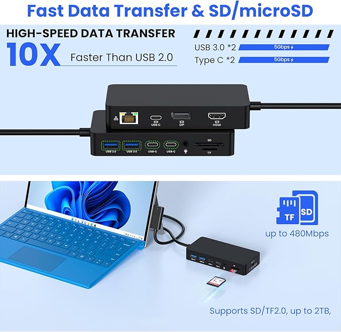 Surface Docking Station, 4K@60Hz Triple Display via HDMI, DP & USB-C, 12-in-1 with 120W Power Adapter for Surface Laptop 5/4/3 & Surface Pro 11/10/9/8/7/X, Surface Go/Book