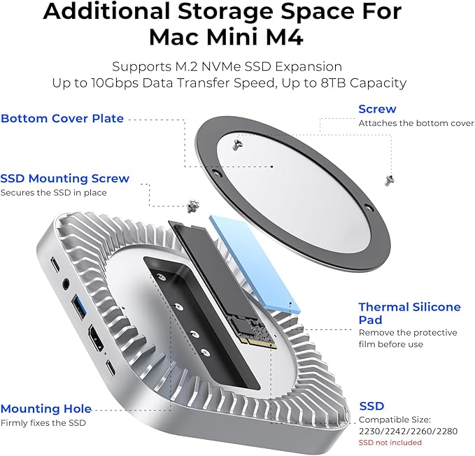 GIISSMO Mac mini M4 Dock with 4K@60 HDMI, 8TB M.2 NVMe SSD Enclosure, Mac mini Hub & Stand for Mac mini M4 and M4 Pro 2024 (10G USB A/C, 5G USB A*2, USB-C Charge, SD/TF, Audio)