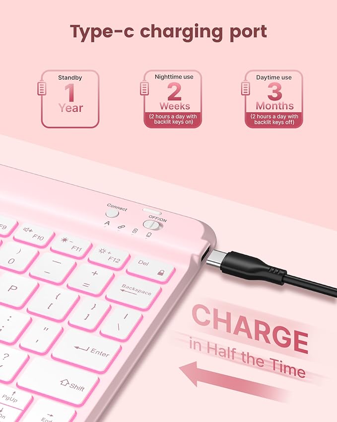 typecase Folio iPad 11th/10th Gen Keyboard Case (11" A16 2025 & 10.9" 2022) – Magnetic Wireless Detachable Keyboard, 7-Color Backlight, Thin & Light, Pencil Holder – Light Pink