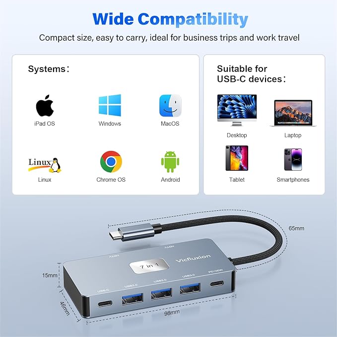 7-in-1 USB C Docking Station Dual Monitor, USB-C Hub with 2 HDMI Ports, 3 USB 3.0, 1 Type-C Data Port, 100W PD, Compatible with MacBook, Dell, HP, Lenovo, Surface