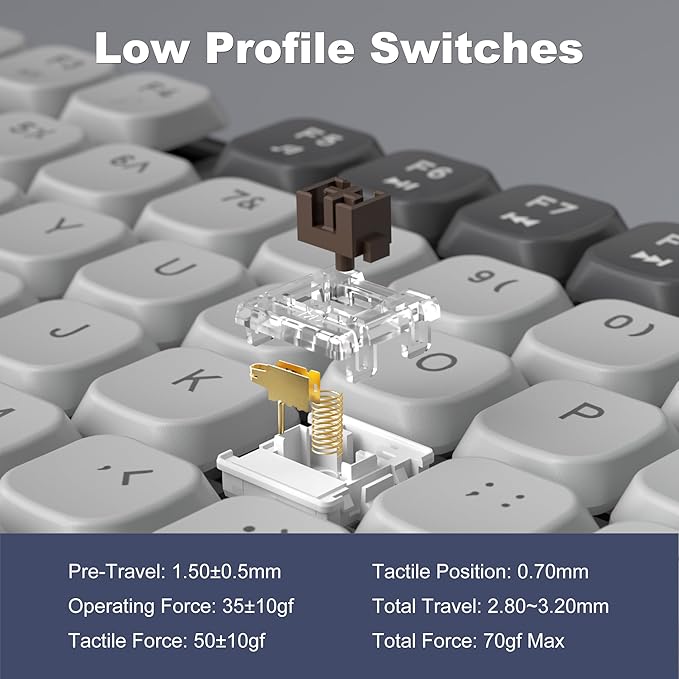 MageGee Wireless Mechanical Keyboard Moon104 RGB Backlight Triple Mode 2.4GHz/BT/USB-C Wired Office Keyboard for Computer/Desktop/PC/Laptop/Surface/Smart TV and Windows 10/8/ 7