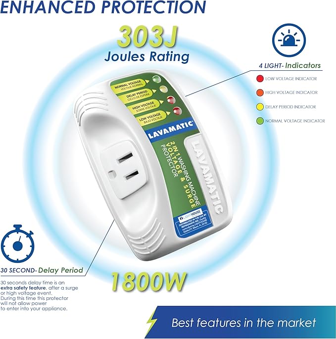 Two Electronic Voltage & Surge Protector Combo - Protect your Refrigerator and Washing Machine Against High and Low Voltage, Brownouts and Spikes