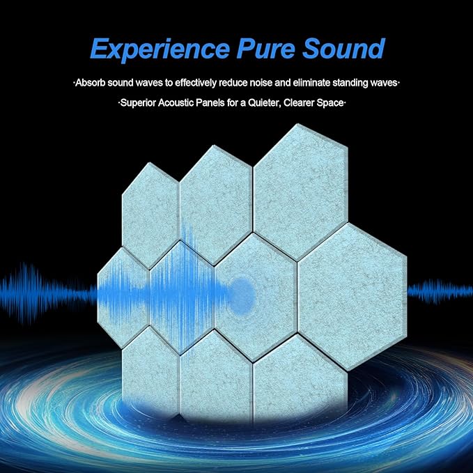 Mollywell Hexagon Acoustic Panels 14x12 - Reduce Echo & Reverb, Noise Blocking Wall Tiles for Bedroom & Studio, Smoky Blue Sound Absorbing Panels