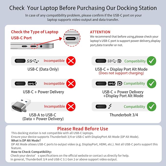 Docking Station 3 Monitors for HP/Dell/Lenovo/MacBook Laptop,13 in 1 USB C Hub, Computer Docking Station for Laptop with Dual HDMI,VGA,USB 3.0,Fast Charging Port,SD/TF Card Reader,3.5mm Audio