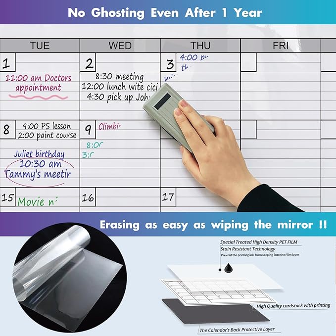 Magnetic-Receptive Dry Erase Monthly Extra Large White Board Calendar for Wall 38x50, Big Whiteboard Calendar with Iron Sheet Backing-Works with Magnetic Markers Eraser, Giant Blank Poster with Square