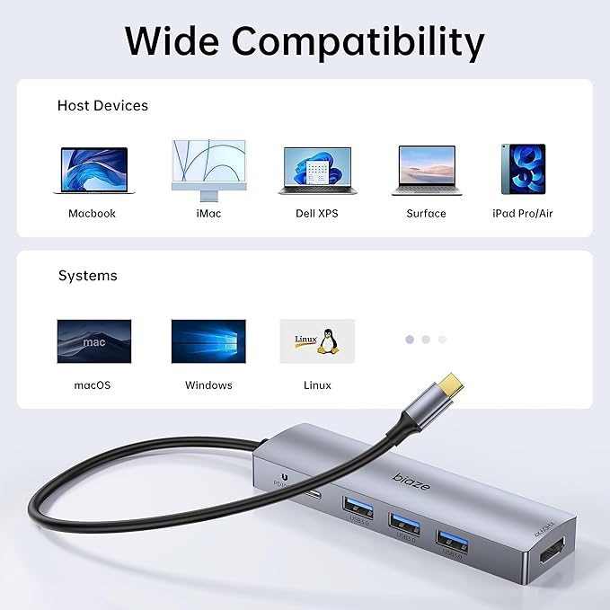 5-in-1 Dock for MacBook - Expand Your Ports! Supports 4K60Hz HDMI, 100W PD Fast Charging, 3 USB 3.0 Ports, Hub for Laptop. Compatible MacBook Air/Pro M4/M3 and iPhone 15/16 Series.