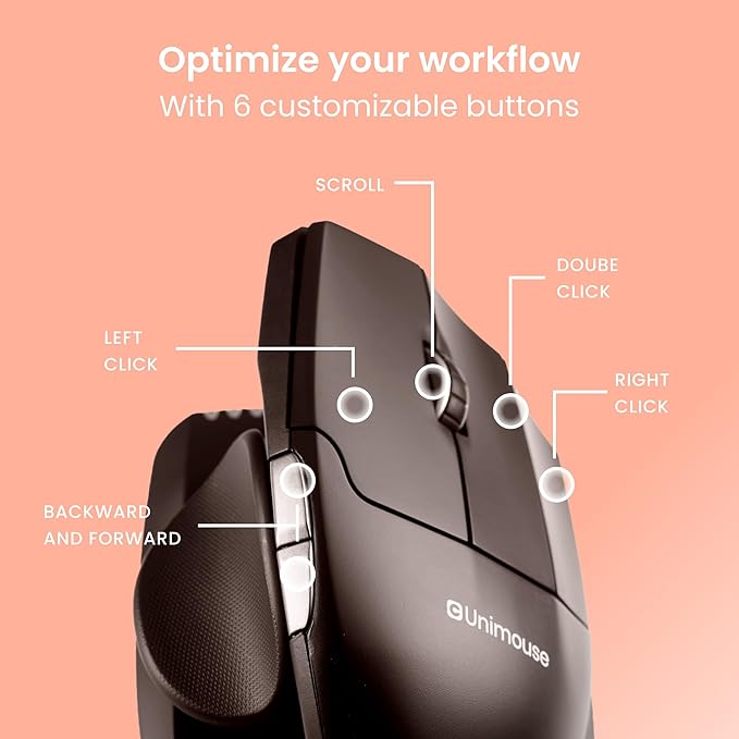 Contour Unimouse Ergonomic Vertical Mouse Adjustable 35°-70° Tilt Angle, 6 Programmable Buttons for Productivity, Customizable Thumb Rest for Wrist Pain Relief | Plug & Play Mac/PC - Wired - Right