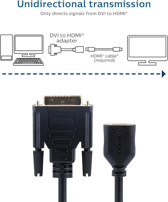 Philips DVI to HDMI Adapter 2 Pack, 4K @ 30 Hz, Works with Smart TVs, Roku, Fire Stick, Blu Ray, Streaming Devices, Monitors, Projectors, SWV3453B/37