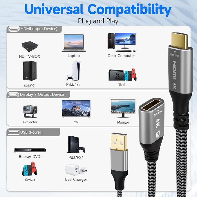 4K HDMI to DisplayPort Adapter with USB Powered, Uni-Directional HDMI Male (Source) to DP Female (Screen), 4K@60Hz, Nylon Braided Converter Connector, Compatible with Xbox One, PS4, PS5, AMD - 0.6 FT