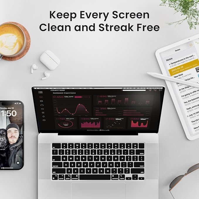 Screen Cleaner Spray and Wipe - TV screen cleaner spray and 2 Microfiber cloths, Computer Screen Cleaner, TV screen cleaner for Smart TV & Monitor, Laptop, MacBook, iPad and Electronic Devices - (2oz)