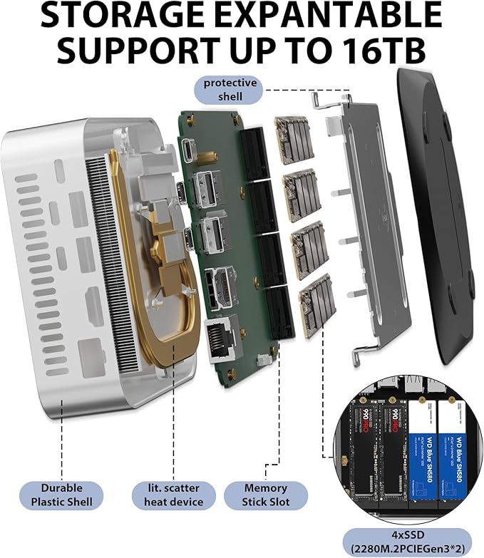 Aiffro K100 All-SSD NAS Storage | Intel N100 | 8GB LPDDR5 4800MHz | 4 Bays 2280 M.2 SSD Up to 16TB | 2.5GbE RJ45 | Mini Pocket NAS | Set for Truenas, Freenas, Unraid, Windows, OMV