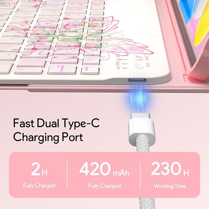YBING Keyboard Case for iPad 10th Gen 10.9 inch(2022) & 11th Gen(A16, 2025), Painted Patterns Detachable Keypad & Rotatable Magnetic Case with Pencil Holder (Butterfly Pink)