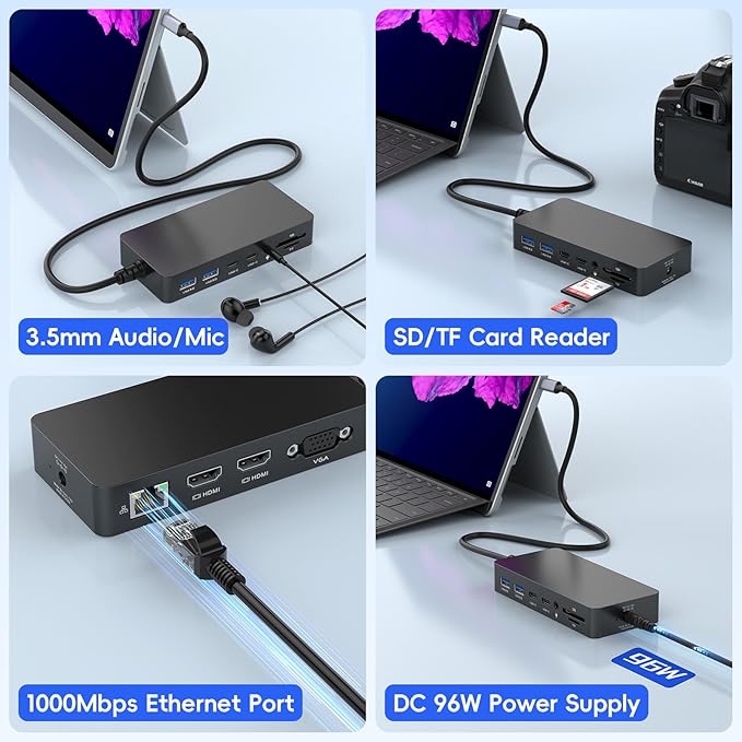 MS Surface Thunderbolt 4 Dock Triple Display 4K HDMI*2+VGA, 12 in 1 Surface Pro Docking Station with Power Adapter for Surface Pro 11/10/9/8/X/7+/7, Laptop 7/6/5/4/3, Laptop Go, Studio