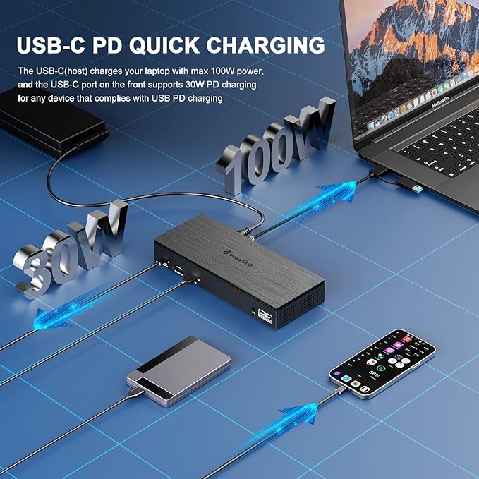 WAVLINK DisplayLink Laptop Docking Station - Quad Monitor 5K/4K@60Hz, 100W Charging - Thunderbolt 4/3, USB-C/A - M1-M5 Mac/Windows/Chrome/Ubuntu - 4 HDMI, 4 DP, 180W Power, SD 4.0 CR, 2.5Gbps LAN
