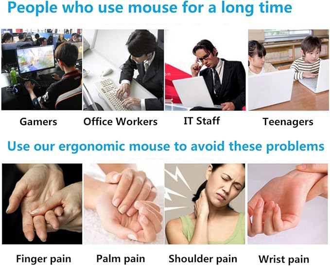 Left-Handed Mouse, Rechargeable 2.4G Wireless Ergonomic Vertical Mice with USB Receiver, 6 Buttons Optical Vertical Cordless Mice for Laptop Computer PC Desktop Computer Notebook,for Lefty Hands