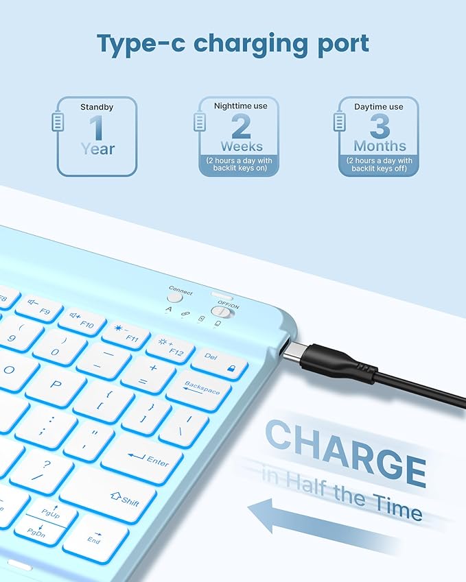 typecase Folio iPad 11th/10th Gen Keyboard Case (11" A16 2025 & 10.9" 2022) – Magnetic Wireless Detachable Keyboard, 7-Color Backlight, Thin & Light, Pencil Holder – Sky Blue