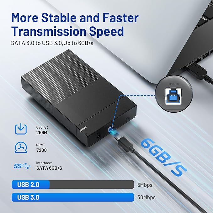 Kinhank 4TB Retro Gaming Hard Drive with 75,000+ Games,6 Systems in One,External Retro Game Hard Drive with 200+ Emulators,USB 3.0 HDD External Game Drive for PC for Win-7/8/10/11