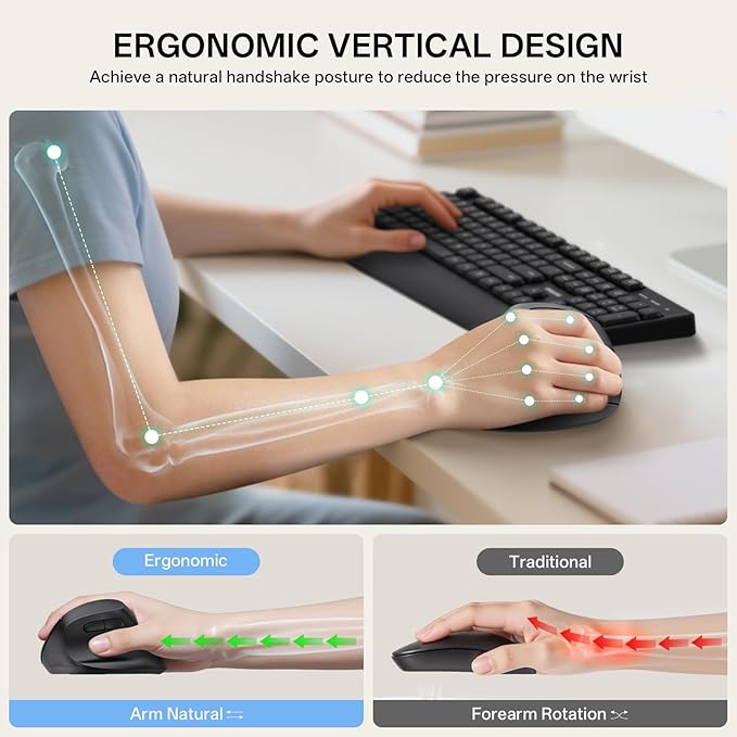 Philips Ergonomic Mouse - Vertical Mouse with 800/1200/1600 Adjustable DPI, 6 Silent Buttons Design for S/M Hands, Auto Power Saving, Light Weight, 2.4GHz Wireless Mouse for Laptop, Desktop, PC-Black