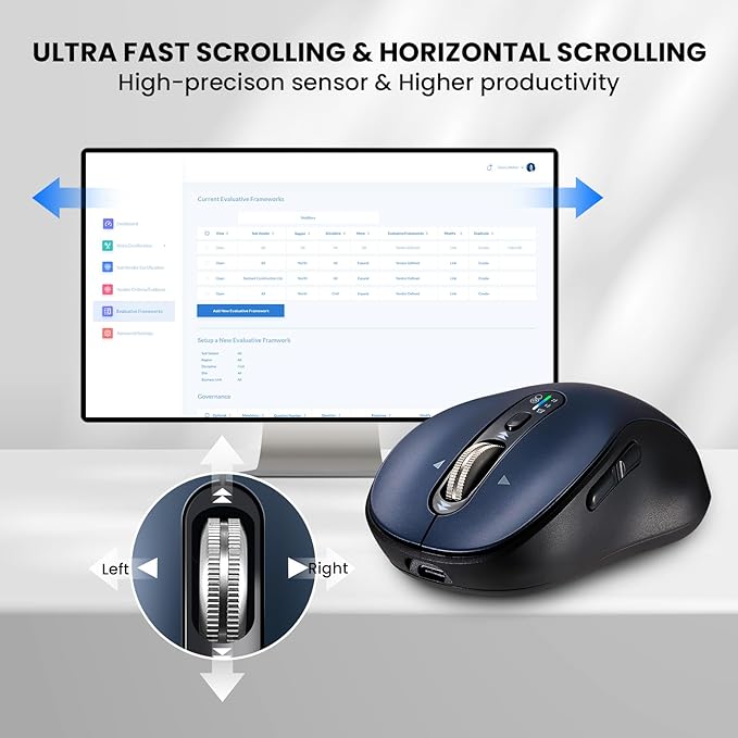 Bluetooth Wireless Mouse for Laptop,USB+BT×2,USB-C Charging,Quiet Multi Device Mouse,Metal 4-Way Super Scrolling,± 3200 DPI,10 Button,Plug&Play,Ergo Computer Cordless Mice,for iPad/Tablet/Mac/PC/Phone